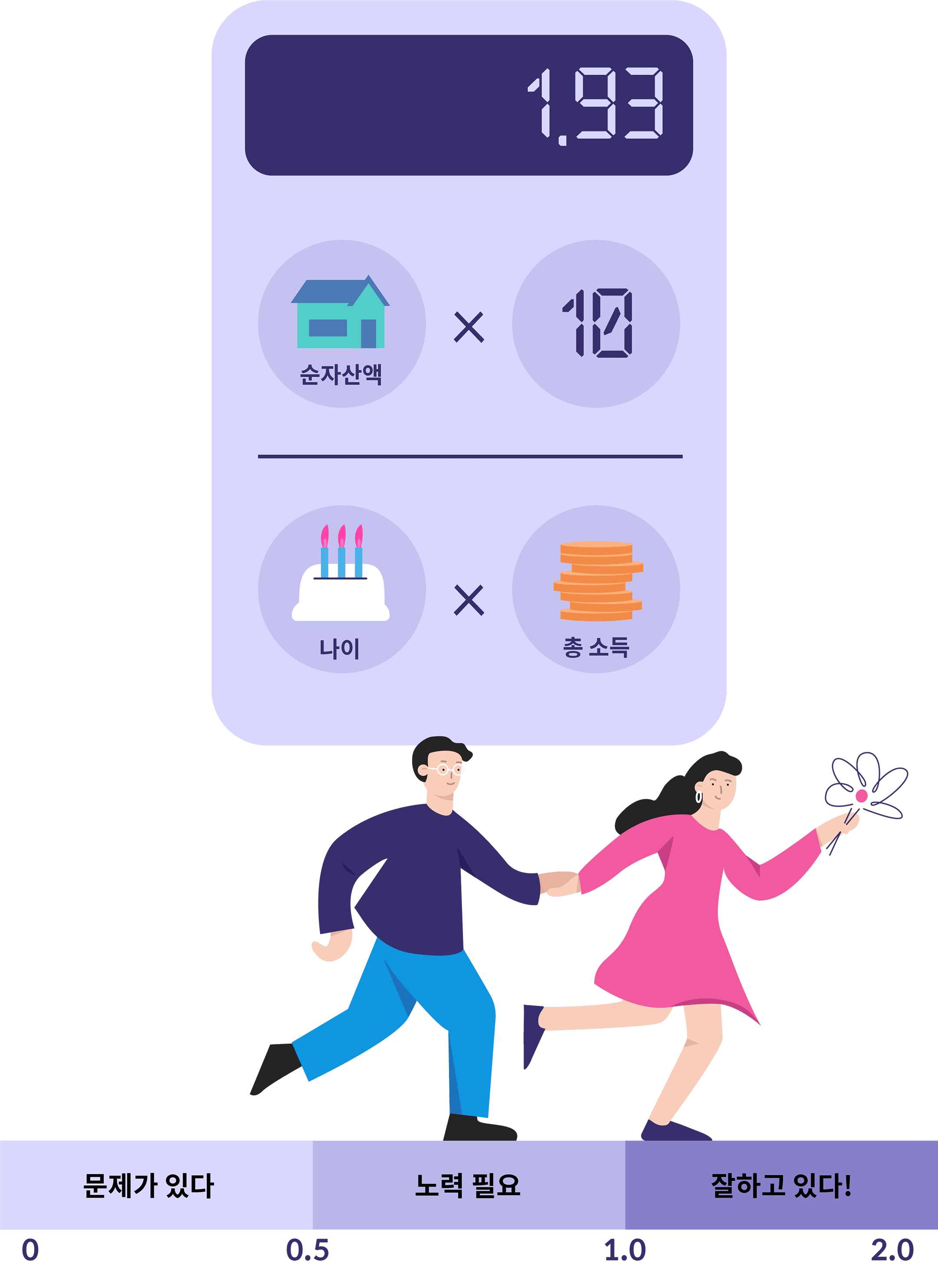 부자지수 계산 일러스트 이미지